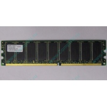 Серверная память 512Mb DDR ECC Hynix pc-2100 400MHz (Невинномысск)